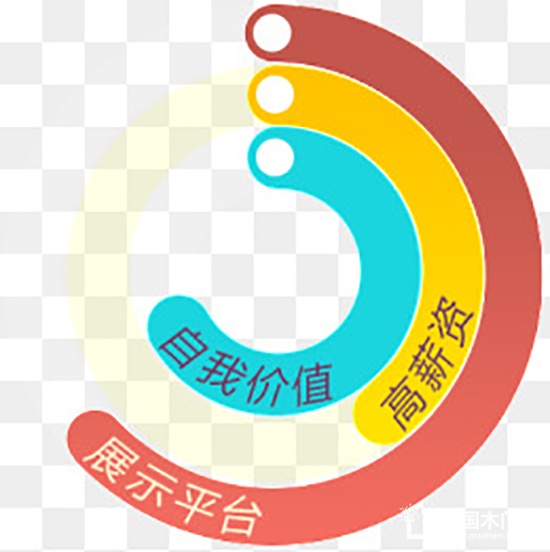 經銷商