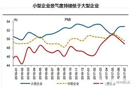 制造、木門行業環保