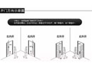 左開門、右開門，安裝時，傻傻分不清楚！