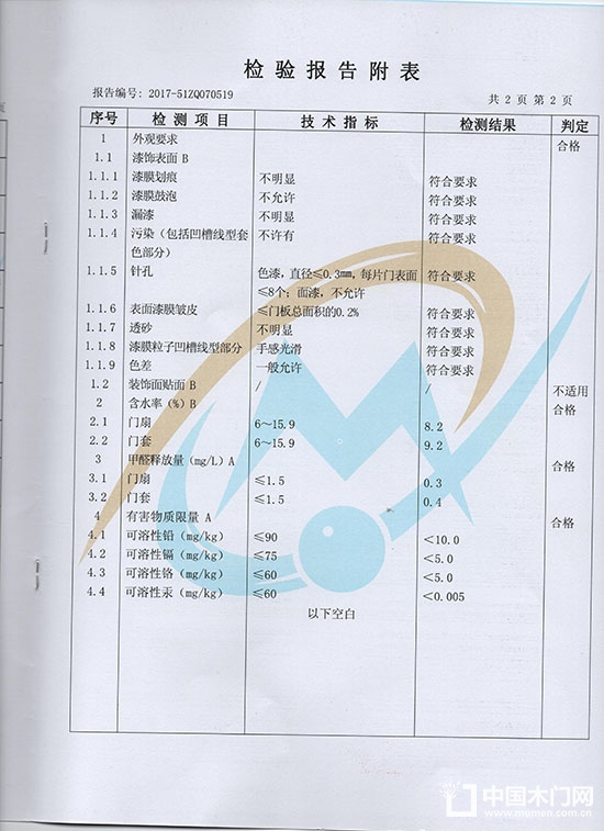 靜楓木門