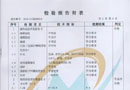 2017，選擇靜楓木門，選擇安全，選擇放心