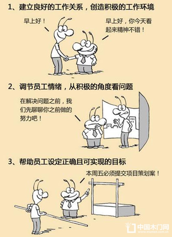 木門企業管理