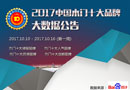 “2017中國木門十大品牌”評選大數據報告火熱出爐