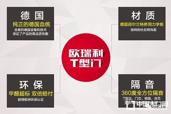 歐瑞利
