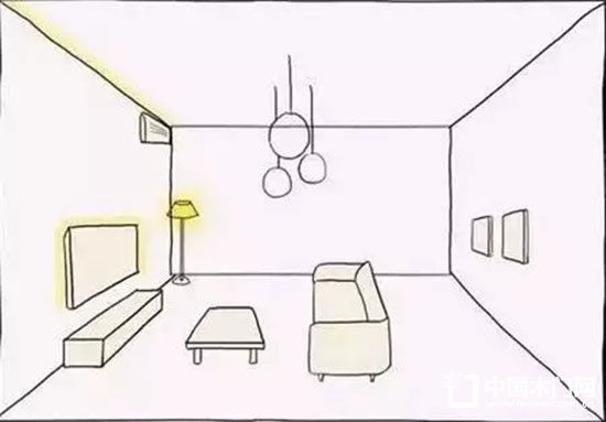 裝修設計