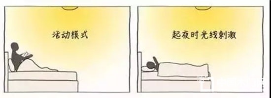 裝修設計