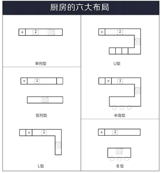 全屋定制廚房