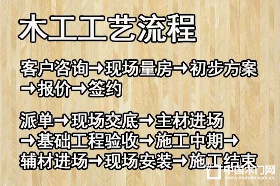 家裝木工施工工藝流程