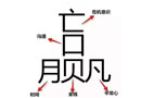 “贏”，怎么那么難？
