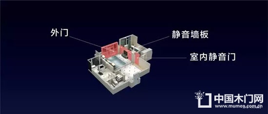 TATA木門