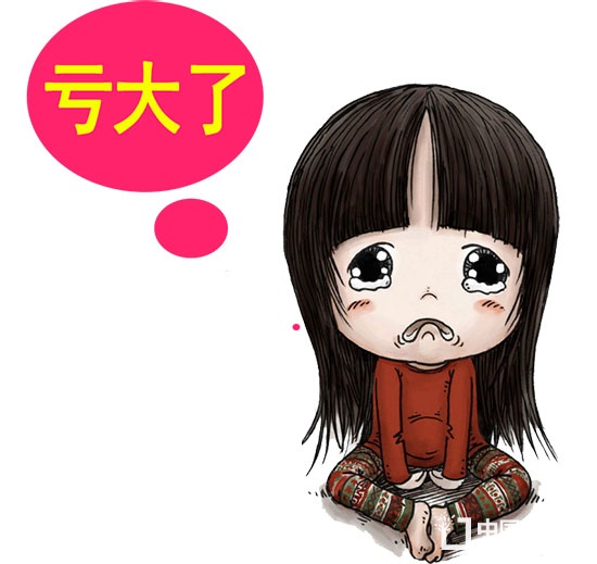 價格