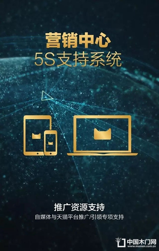 雙羽木門