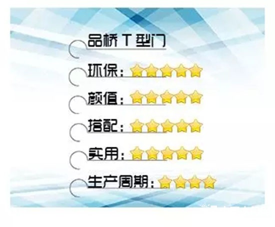 品橋木門