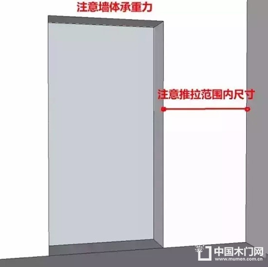 木門測(cè)量技巧