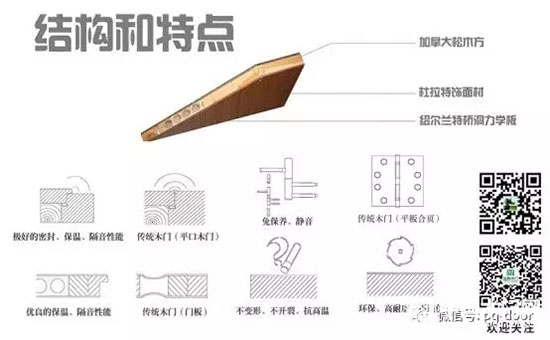 品橋木門