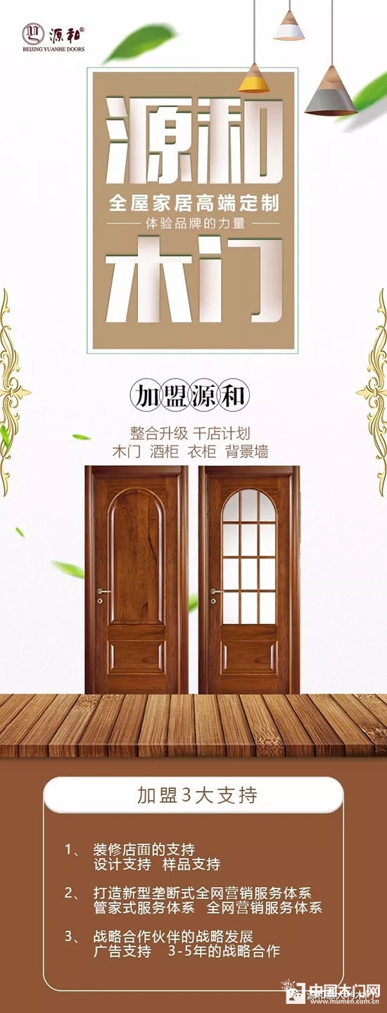源和意大利木門