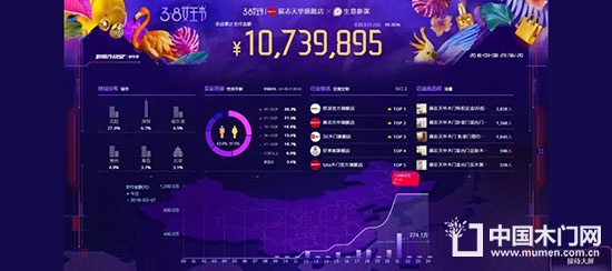 展志天華