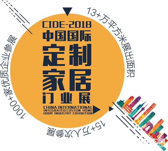 北京集成定制、門業(yè)展