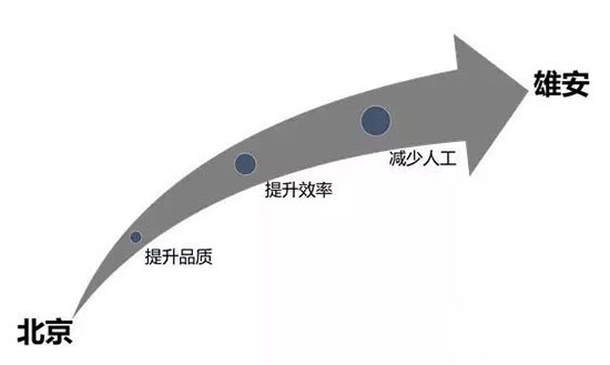 品橋木門