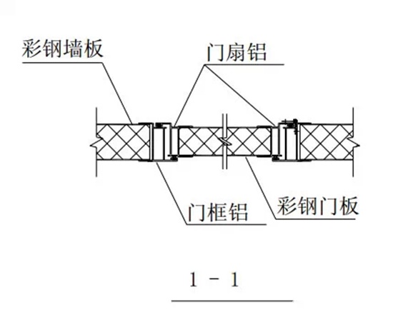 門窗包邊技術
