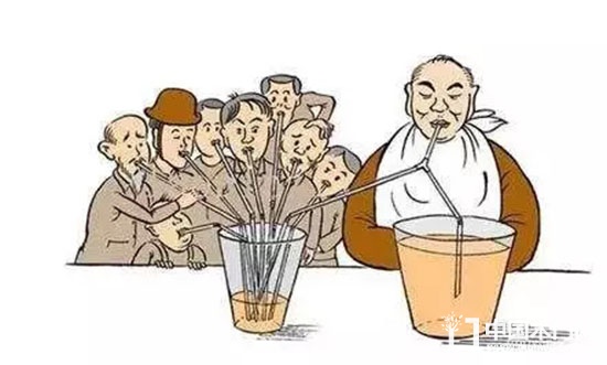 廠家經銷商