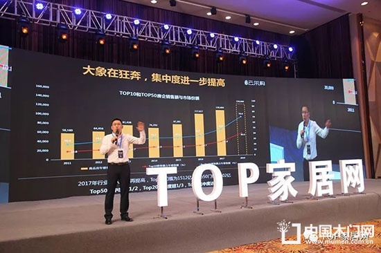 門業(yè)定制家居及設(shè)計GDCC峰會