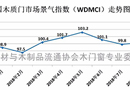 門(mén)業(yè)大數(shù)據(jù)丨2018年10月份中國(guó)木質(zhì)門(mén)市場(chǎng)景氣指數(shù)（WDMCI）