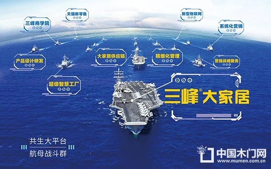 三峰木門
