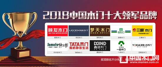 中國木門十大領軍品牌