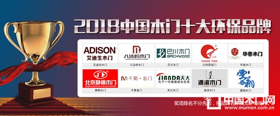 中國木門十大環保品牌