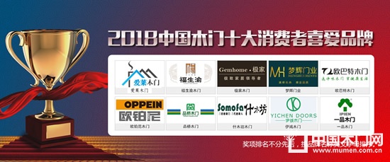 消費者喜愛木門十大品牌