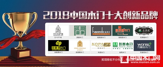 中國木門十大創新品牌