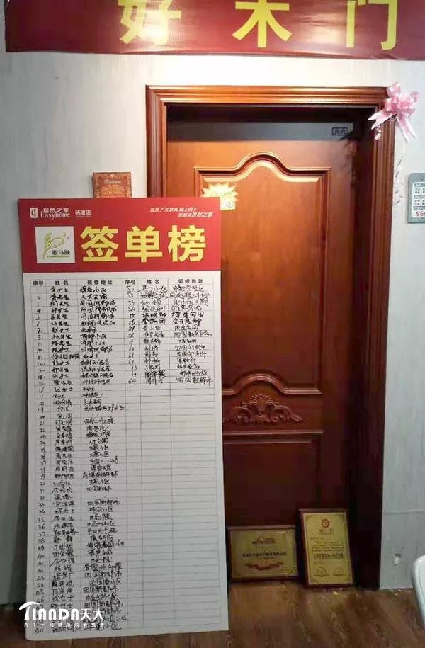 天大木門