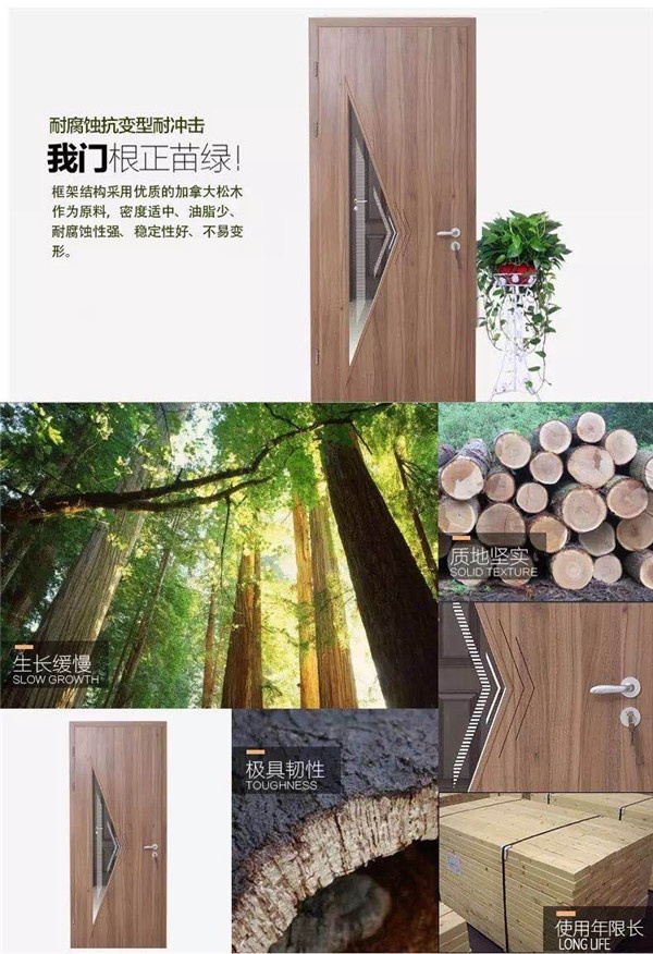木門保養