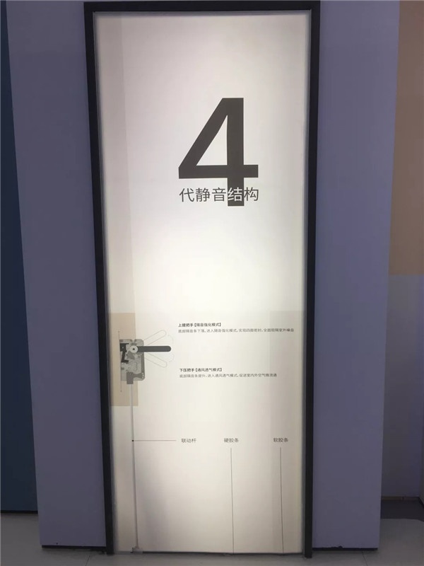 北京定制家居門業展