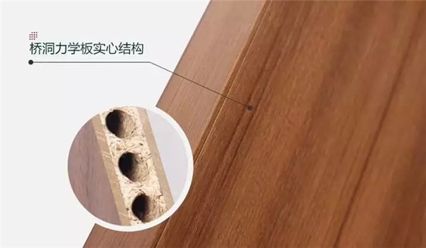 橋洞力學板木門