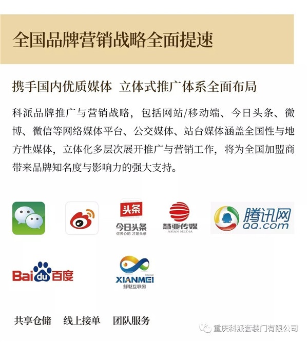 科派木門