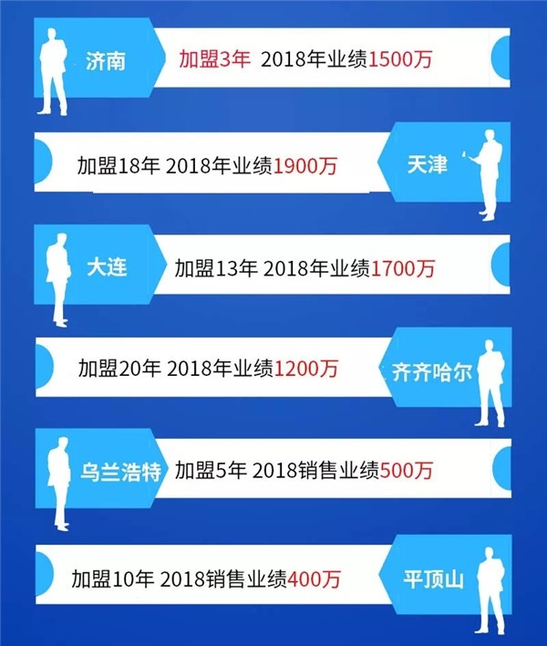 華鶴木門