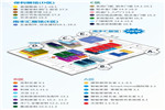 九大家居上市企業(yè)將齊聚2019中國建博會