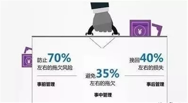 門窗銷售