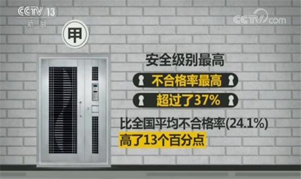 門板用蜂窩紙造 