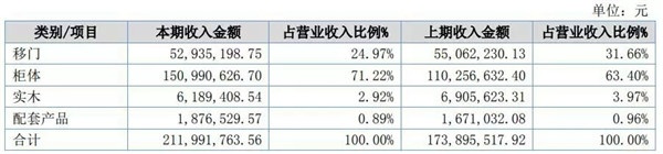 客來福