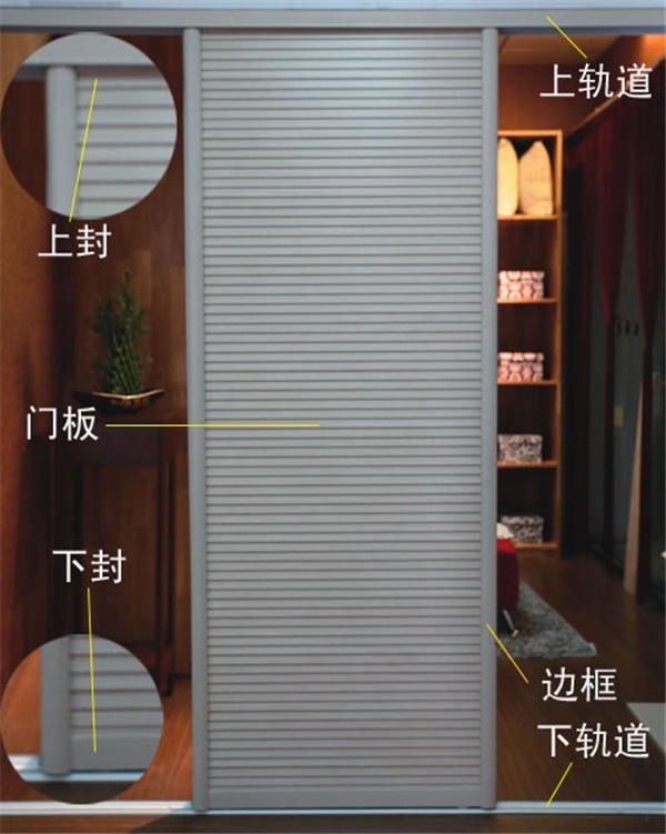 內嵌式推拉門