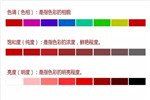 看完這份配色指南，小預算做出家裝好效果