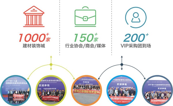 成都建筑及裝飾材料博覽會(huì)