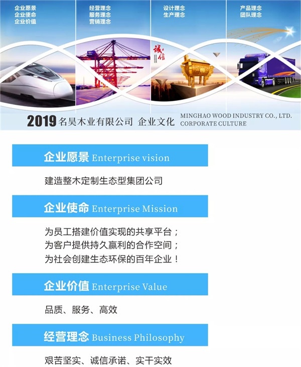 名昊木業
