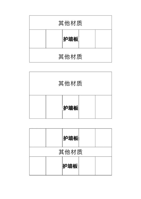 極簡護墻板
