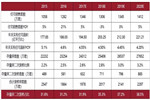 煥新行動(dòng) ▏舊改愛鑫寵 鑫迪木門搶占存量房市場先機(jī)
