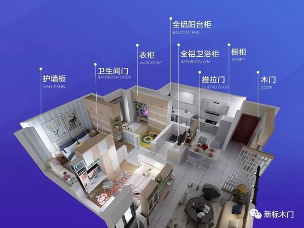 新標木門全屋定制配套產品 讓你一“懶”徹底