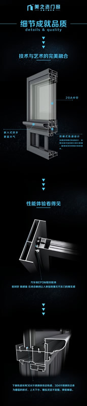 應對惡劣天氣，一扇高性能的門窗是家最佳的選擇！